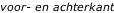voor- en achterkant